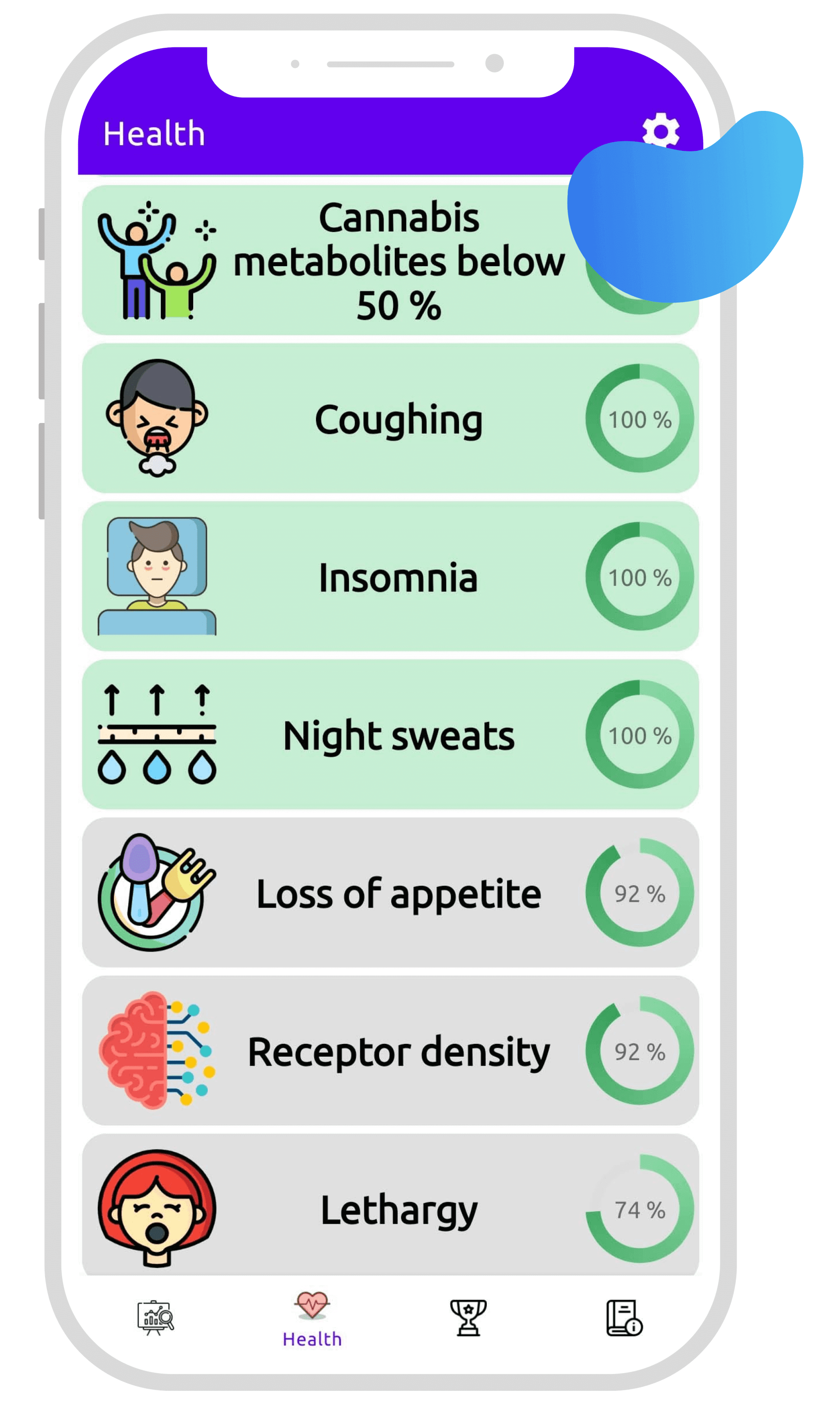 Screenshot of the health benefits page